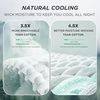 image:imageBedsure Cooling Cotton Waffle Blanket Bundle Cooling Sheets Queen