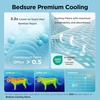 image:imageBedsure Cooling Mat 41x28Blue amp Blanket 40x50 Grey for Dogs