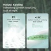 image:imageBedsure Cooling Pillowcase Bundle Cooling Fitted Sheet King