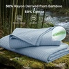 image:imageBedsure Light Blue Cooling Waffle Blanket amp Blue Cooling Blanket