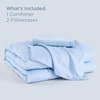 image:imageBedsure SleepEase Cooling Comforter King Size for Summer 3 Pieces Blue Cooling Comforters for Hot Sleepers DoubleSided Cool Tech King Bedding Set with 1 Soft Breathable Comforter 2 Pillowcases