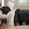image:imageBedsure Waffle Duvet Cover Queen Size  Only Includes 1 Duvet Cover 90x90 Luxury Soft amp Breathable Bedding for All Season WrinkleResistant Zipper Bedding with 8 Corner Ties Olive Green05  Black No Comforter