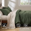 image:imageBedsure Waffle Duvet Cover Queen Size  Only Includes 1 Duvet Cover 90x90 Luxury Soft amp Breathable Bedding for All Season WrinkleResistant Zipper Bedding with 8 Corner Ties Olive Green00  Olive Green Only Duvet Cover