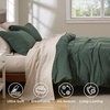 image:imageBedsure Waffle Duvet Cover Queen Size  Only Includes 1 Duvet Cover 90x90 Luxury Soft amp Breathable Bedding for All Season WrinkleResistant Zipper Bedding with 8 Corner Ties Olive Green02  Forest Green No Comforter