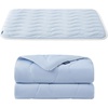 image:imageBedsure Cooling Mat35x23 amp Blanket 30x40 for Dogs Blue