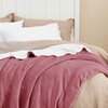 image:imageBedsure GentleSoft Sherpa Fleece Throw Blanket for Couch NonHeated Thick and Warm Throw for Women and Men Soft Fuzzy Plush Blanket for Fall Burnt Orange 50x60 Inches07  Dusty Rose