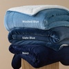 image:imageBedsure GentleSoft Sherpa Fleece Throw Blanket for Couch NonHeated Thick and Warm Throw for Women and Men Soft Fuzzy Plush Blanket for Fall Burnt Orange 50x60 Inches03  Slate Blue