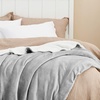 image:imageBedsure GentleSoft Sherpa Fleece Throw Blanket for Couch NonHeated Thick and Warm Throw for Women and Men Soft Fuzzy Plush Blanket for Fall Burnt Orange 50x60 Inches02  Light Grey