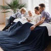 image:imageBedsure GentleSoft Sherpa Fleece Throw Blanket for Couch NonHeated Thick and Warm Throw for Women and Men Soft Fuzzy Plush Blanket for Fall Burnt Orange 50x60 Inches03  Navy