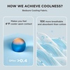 image:imageBedsure Cooling Pillow Cases Queen Size Set of 2 Grey  Cooling Sheets Queen Size Grey Bundle