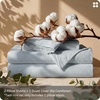 image:imageBedsure PureWoven 100 Washed Cotton Duvet Cover Set Queen Size 3PC  Linen Like Texture Percale Breathable Bedding Set for All Seasons Zipper Closure 8 Corner Ties Charcoal 90 X 9021  Pastel Blue No Comforter