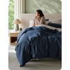 Navy Blue (No Comforter)