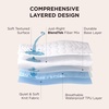 image:imageBedsure Satin Sheets Grey Full Bundle Mattress Protector Waterproof