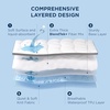 image:imageTwin XL Mattress Topper Bundle Twin XL Duvet Insert