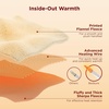 image:imageBedsure Ribbed Electric Blanket Full Coconut White Heated Blanket Preheat  Fast Heating 6 Heat amp 6 Timer Up to 10H Settings 8 Hours AutoOff ETL amp FCC Flannel Sherpa Gifts for Grandma 72x8423  Fair Isle