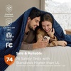 image:imageBedsure Ribbed Electric Blanket Full Coconut White Heated Blanket Preheat  Fast Heating 6 Heat amp 6 Timer Up to 10H Settings 8 Hours AutoOff ETL amp FCC Flannel Sherpa Gifts for Grandma 72x8403  Navy