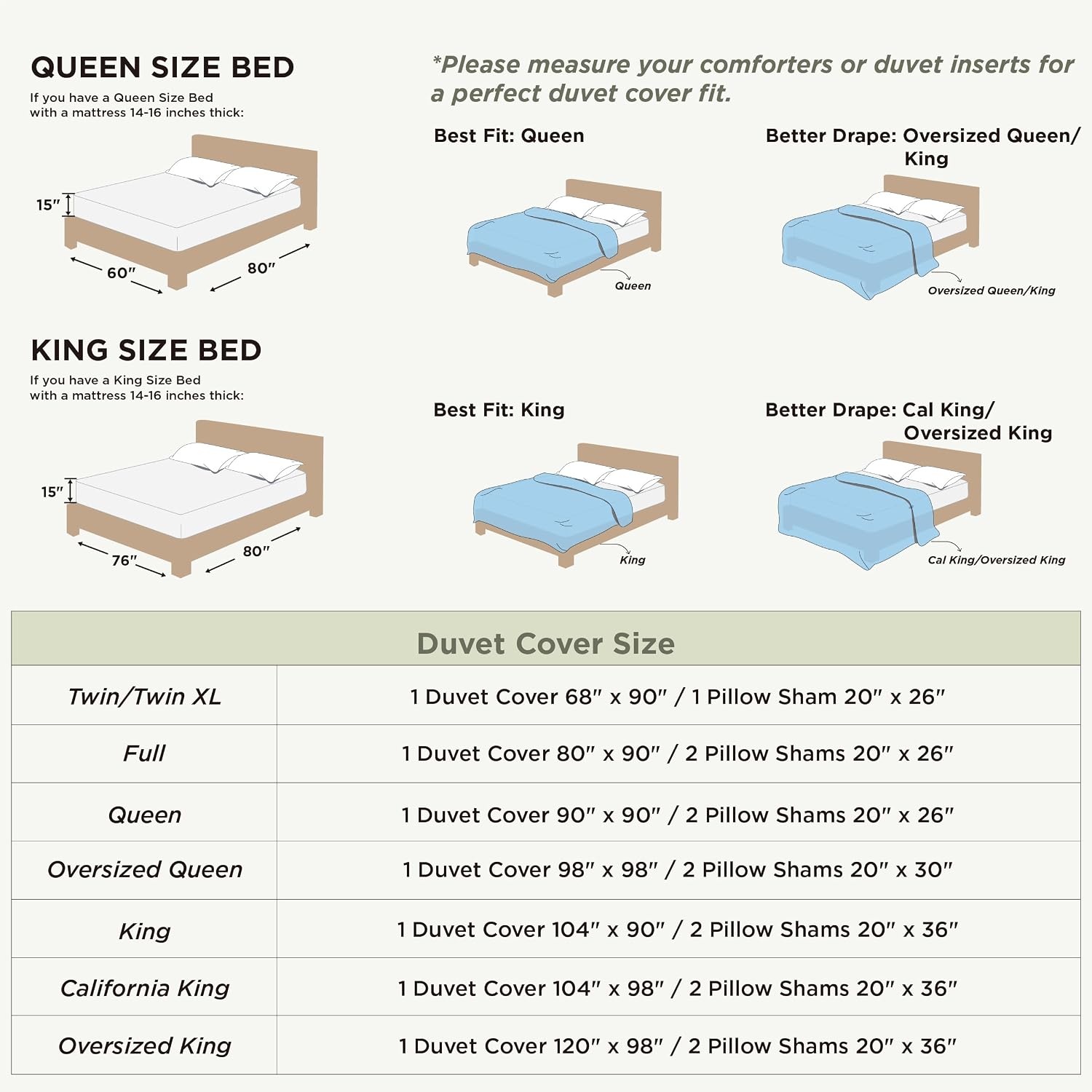 image:imageBedsure Tan Gingham Ruffle Duvet Cover SetVintage Farmhouse Bedding Queen  Cottagecore Aesthetic Ruffle Edges Soft Lightweight Hidden Zipper Inner Ties 90x90 Comforter Cover 2 Pillow Shams01  Skipper Blue No Comforter